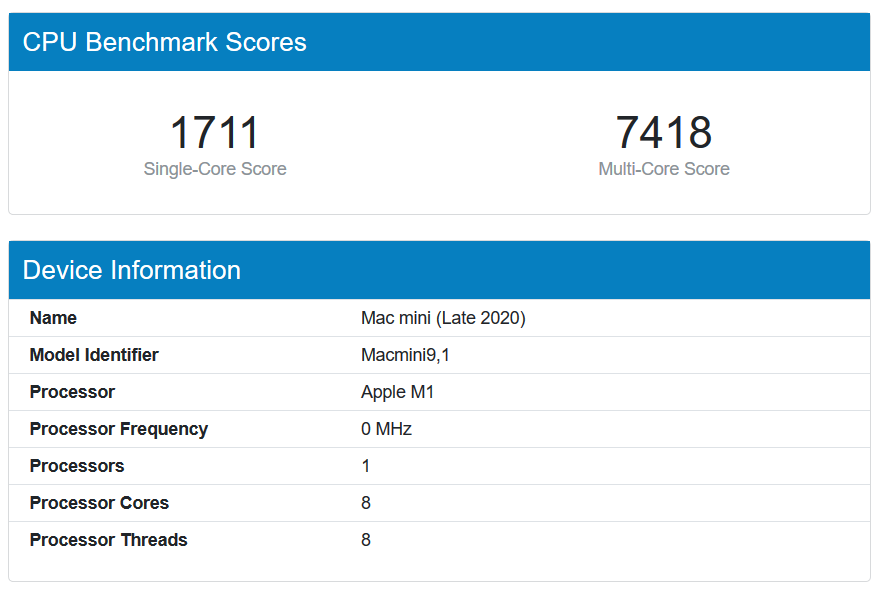 MacMini M1 Geekbench results